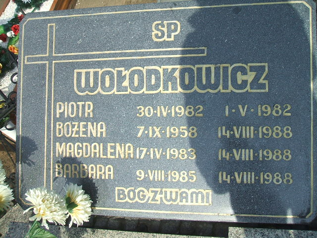 Magdalena Wołodkowicz 1983 Nowa Sól - Grobonet - Wyszukiwarka osób pochowanych