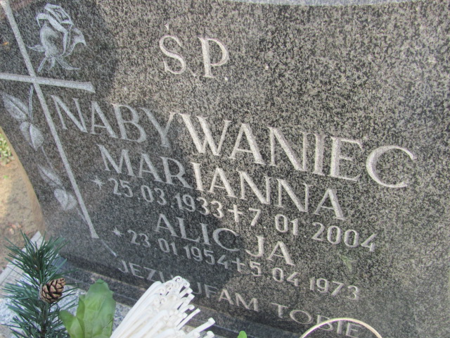 Alicja Nabywaniec 1954 Nowa Sól - Grobonet - Wyszukiwarka osób pochowanych