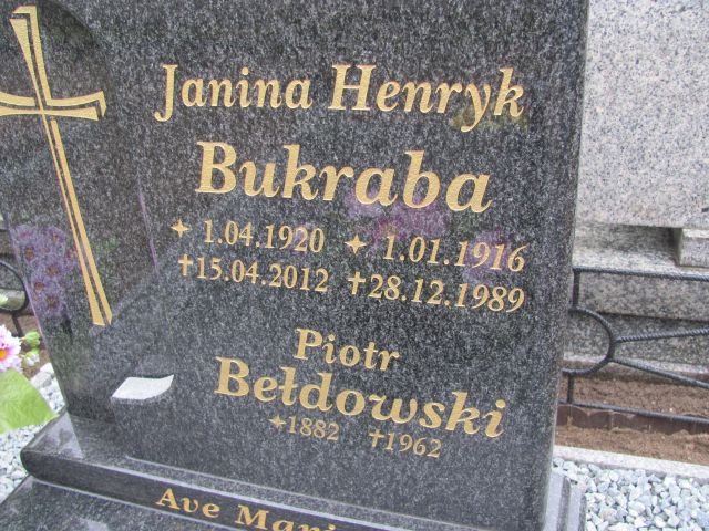 Janina Bukraba 1920 Nowa Sól - Grobonet - Wyszukiwarka osób pochowanych