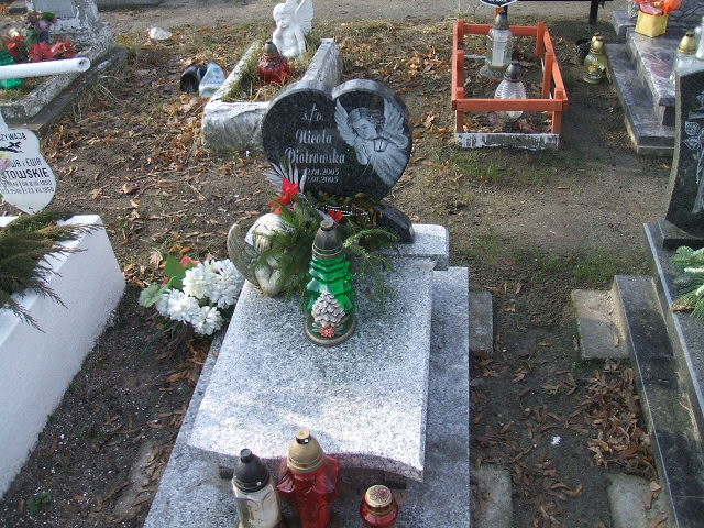 Grób Nicola Piotrowska