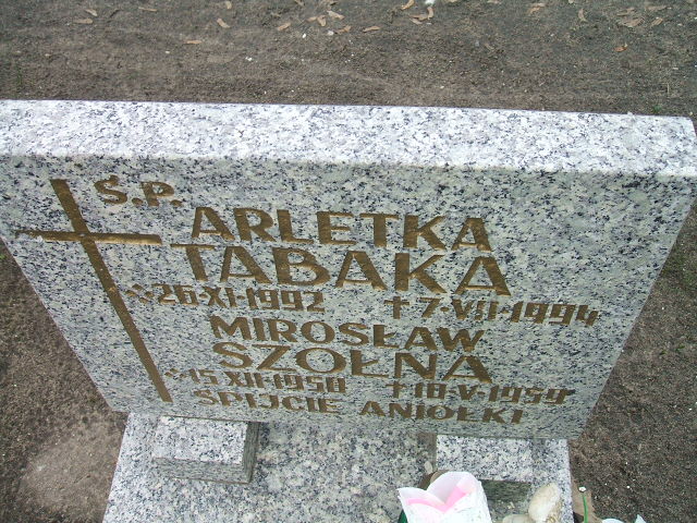 Mirosław Szołna 1958 Nowa Sól - Grobonet - Wyszukiwarka osób pochowanych