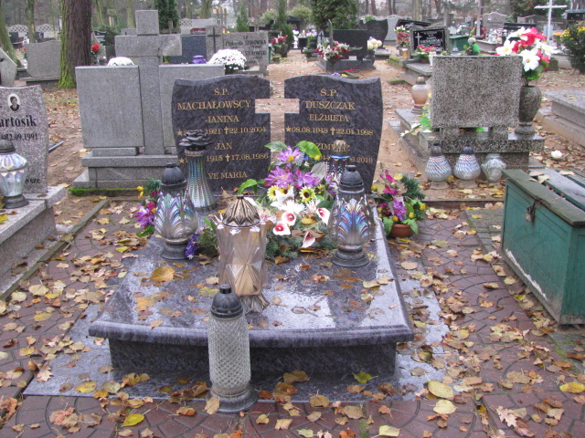 Grób KAZIMIERZ DUSZCZAK