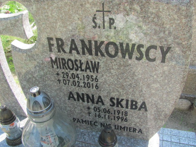 Anna Skiba 1918 Nowa Sól - Grobonet - Wyszukiwarka osób pochowanych